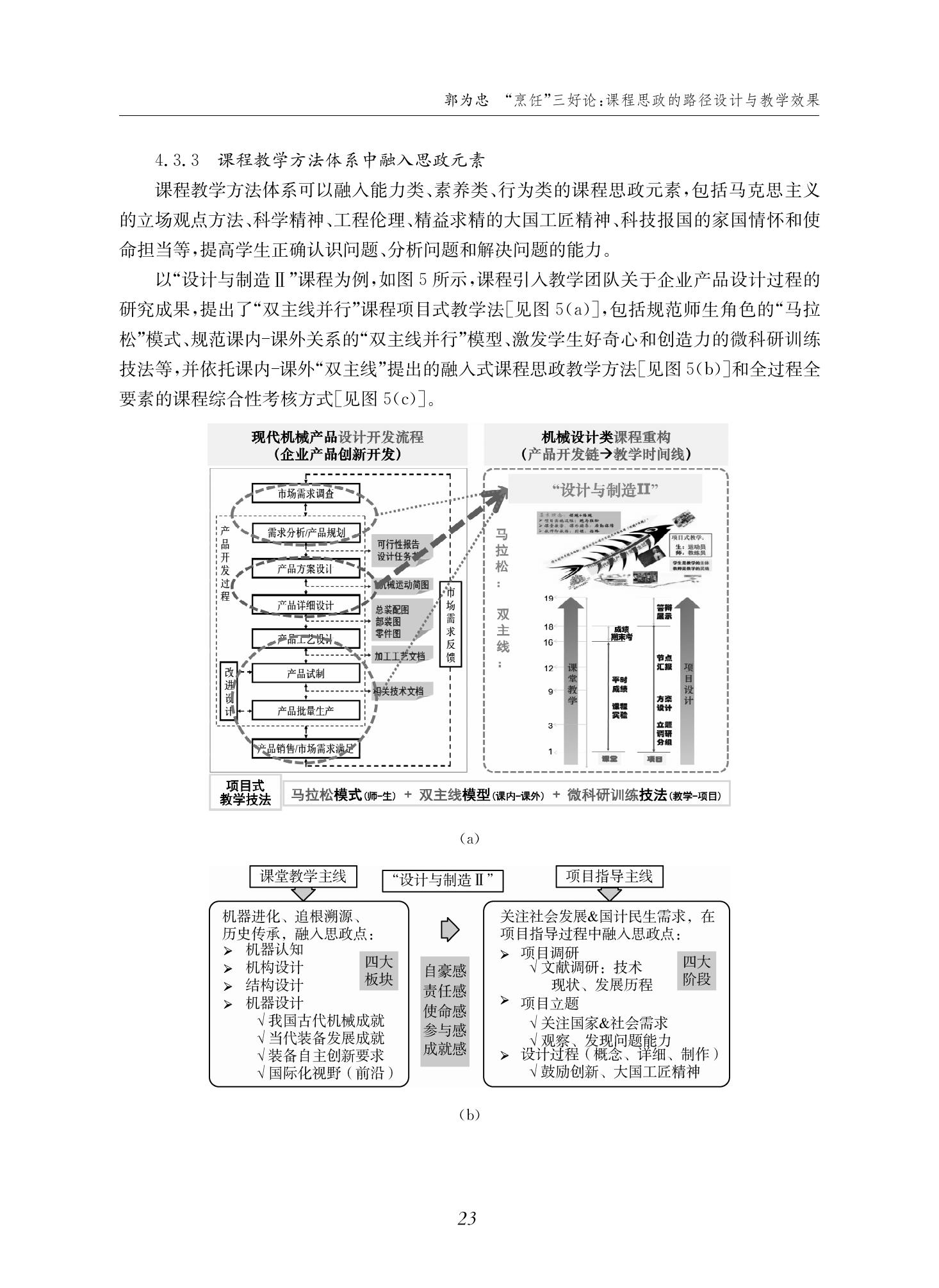 郭为忠. “烹饪”三好论：课程思政的路径设计与教学效果——以必赢线路检测3003新工科课程《设计与制造Ⅱ》为例，教学学术，2022(02)：14-26_09.jpg