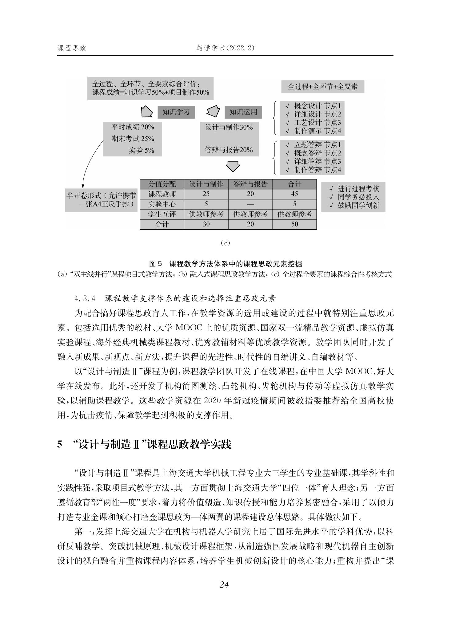 郭为忠. “烹饪”三好论：课程思政的路径设计与教学效果——以必赢线路检测3003新工科课程《设计与制造Ⅱ》为例，教学学术，2022(02)：14-26_10.jpg