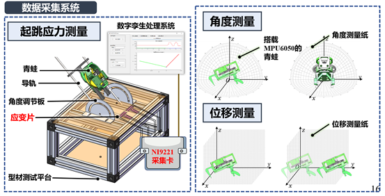1705323572732295.png 图2.png