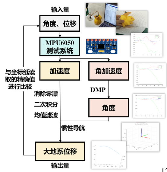 1705323597270274.png 图4.png