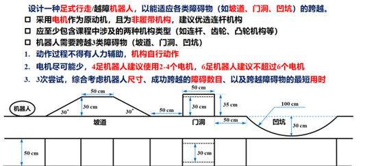1737183521878612.png 挑战赛要求.png