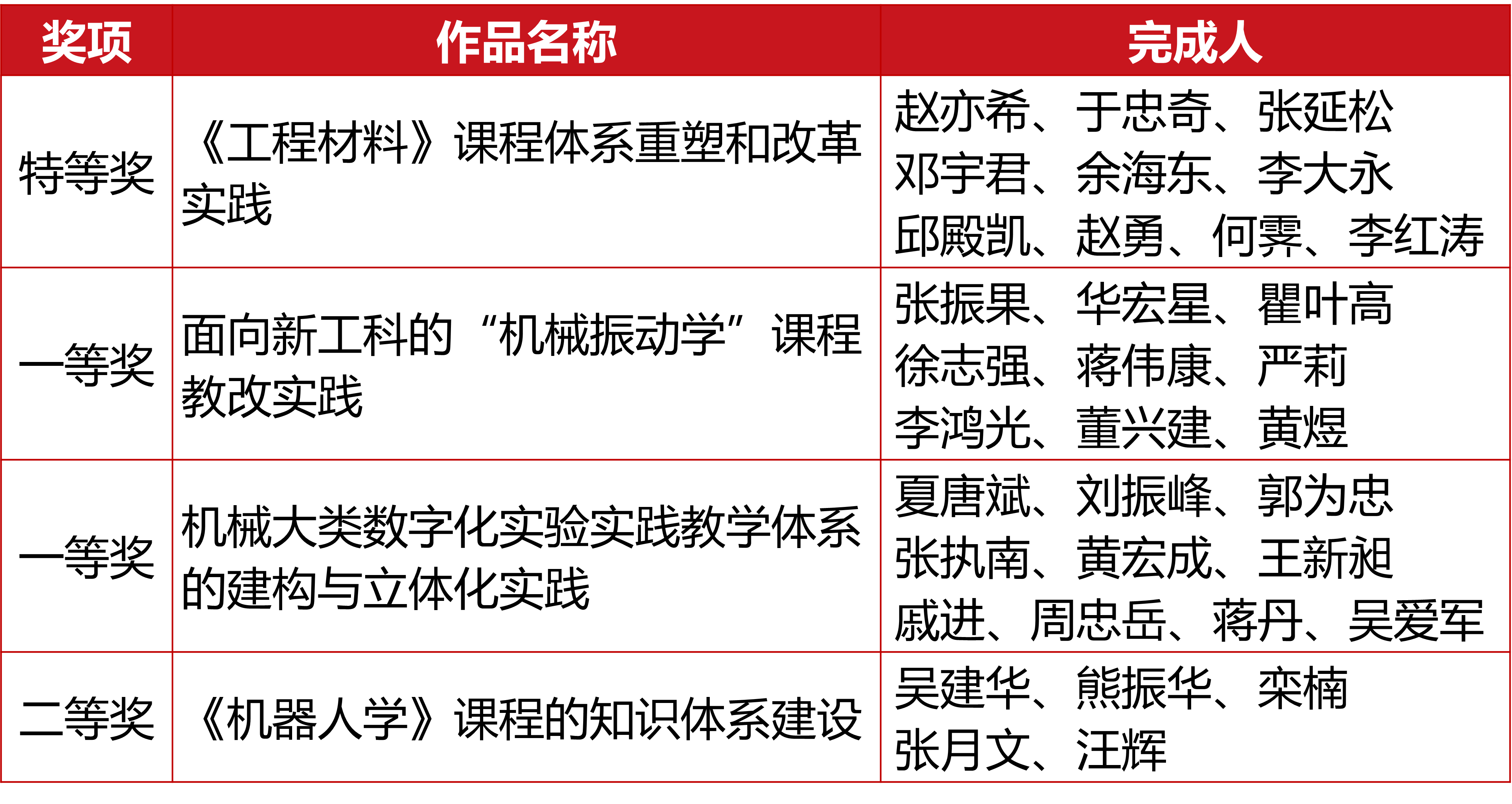 科德杯.png