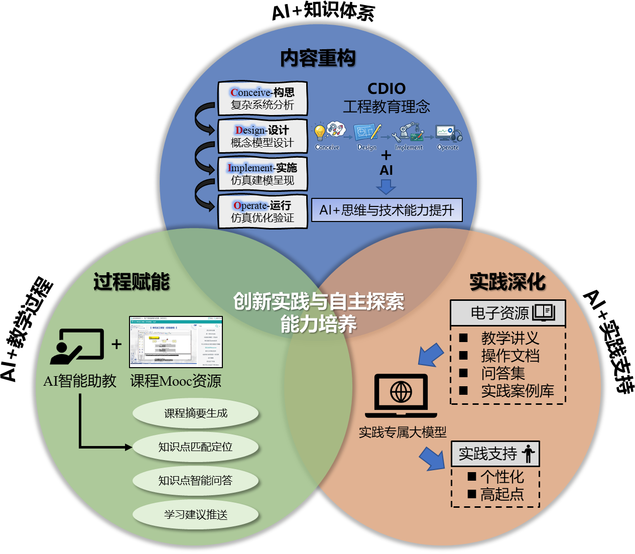 1778231375257983.png 图片3.png