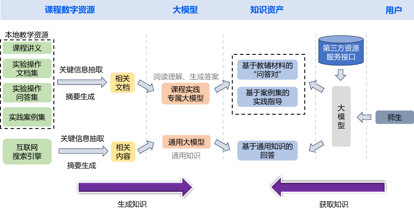 1778231425997633.png 图片8.png