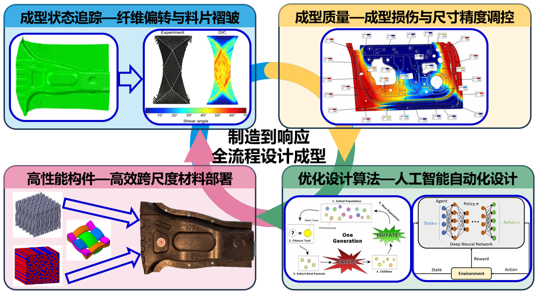 1783402462831372.png 图片4.png