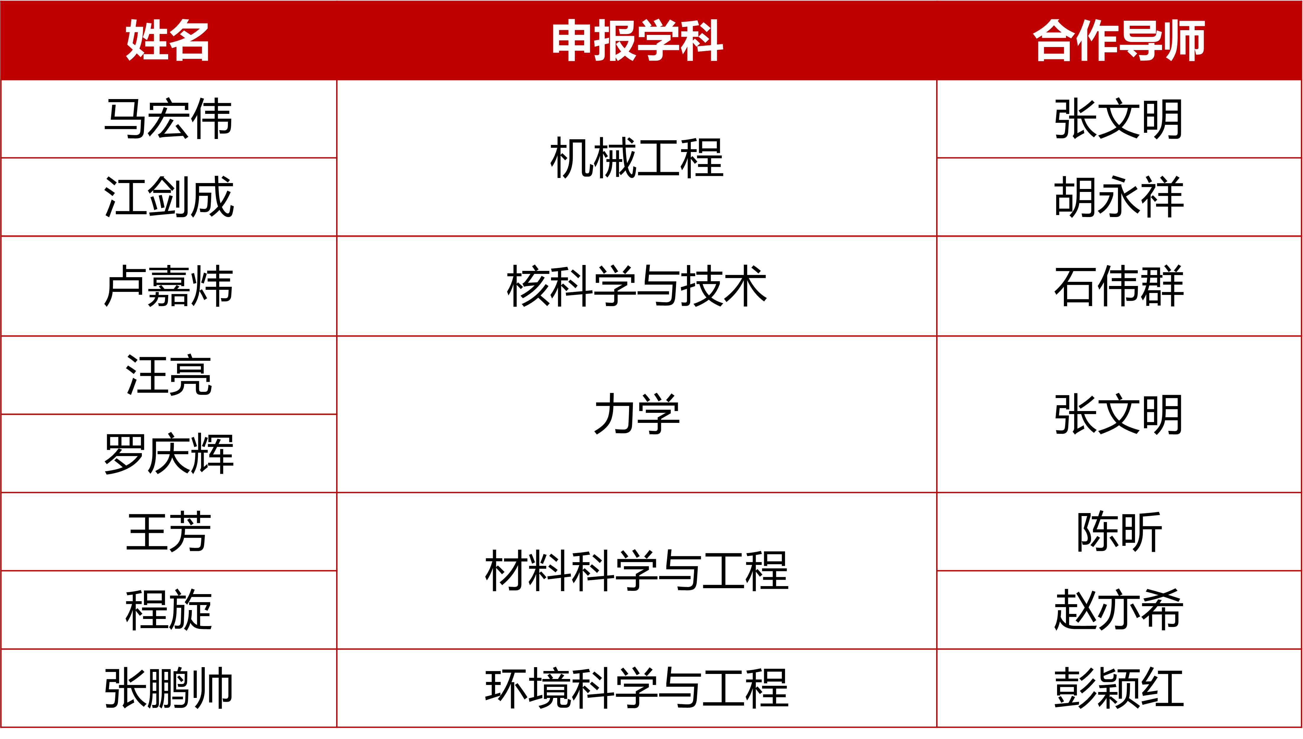 面上.png