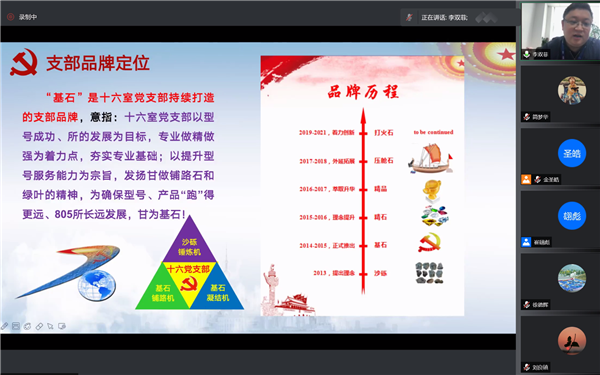 1648450834779271.png 图4 胡科迪介绍支部品牌“基石”.png