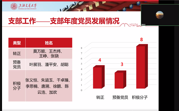 1672975858331630.png 图5 霍香岩同志作支部年度总结.png